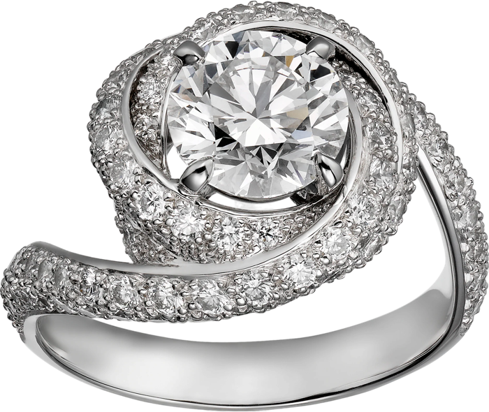 Cartier Trinity Ruban