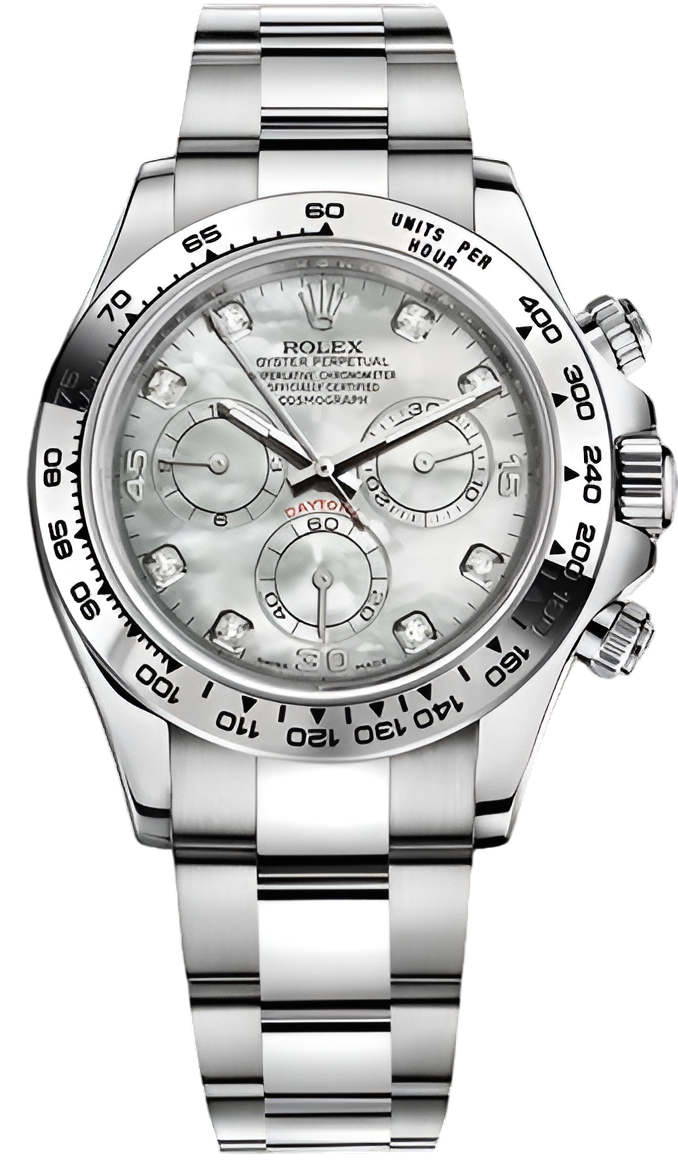 Rolex Cosmograph Daytona Rolex Cosmograph Daytona